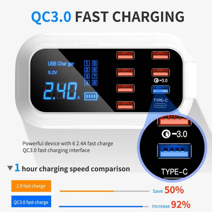 8 Ports Quick USB Charger 3.0 Led Display Phone Accessories 8 Ports Quick USB Charger 3.0 Led Display Phone Accessories Phone Chargers Type : EU Plug|US Plug|AU Plug|UK Plug