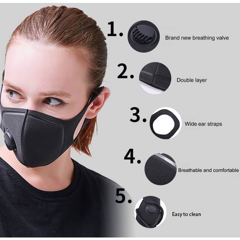 Protective Anti Pollution Respirator Mask Accessories Protective Anti Pollution Respirator Mask Accessories